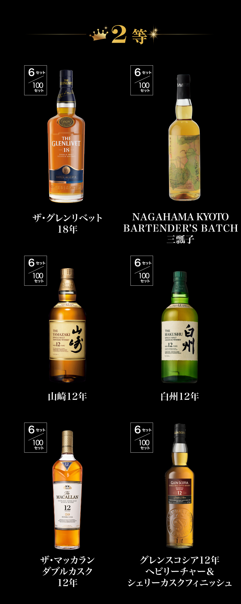 福袋