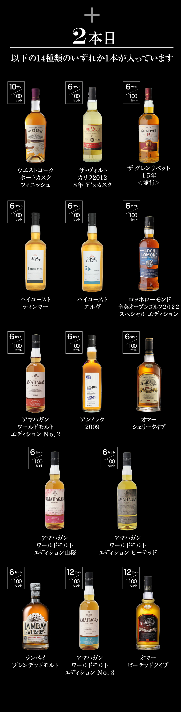 福袋