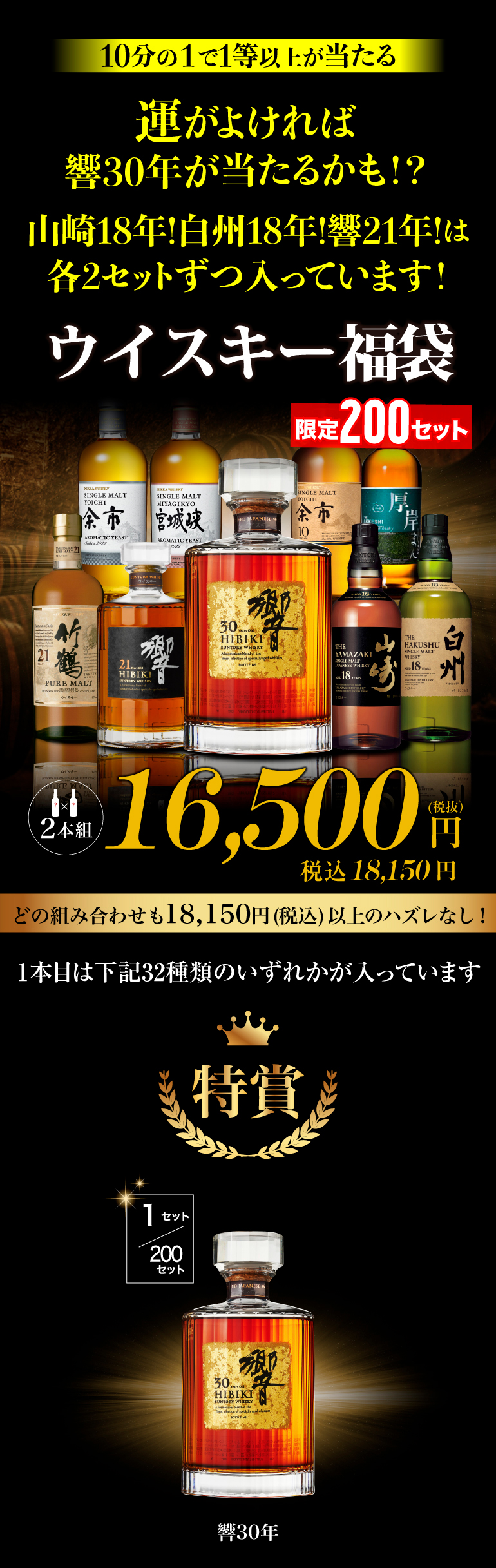 1.6万福袋