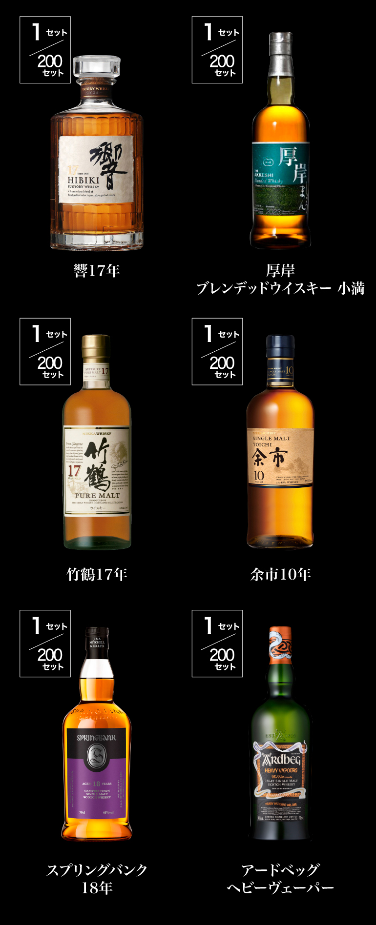 1.6万福袋
