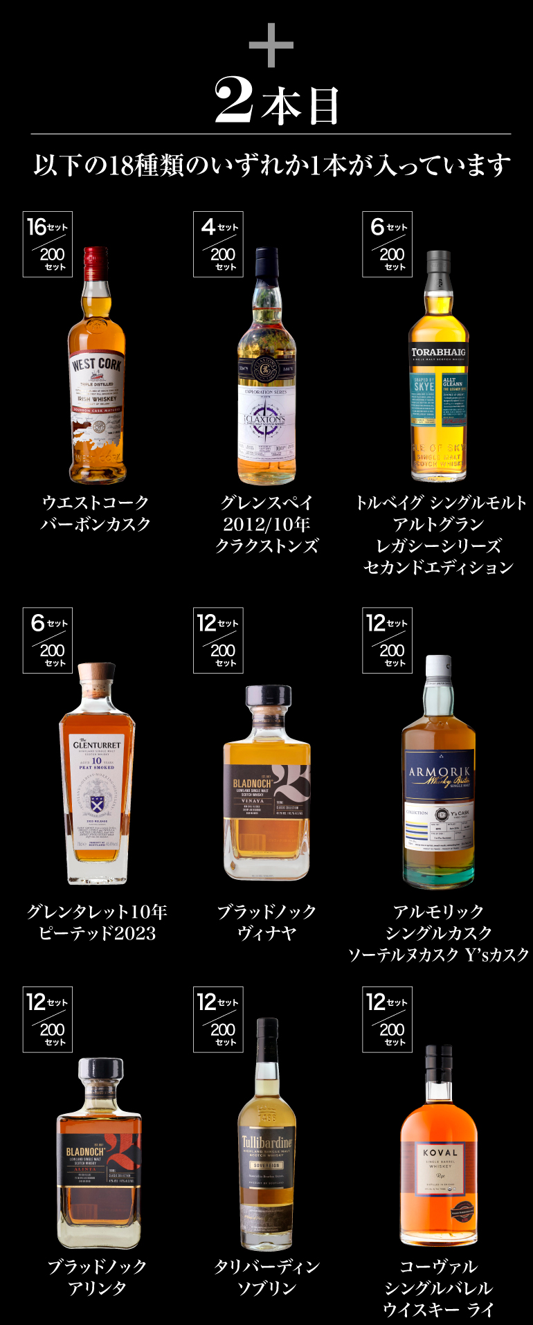 1.6万福袋